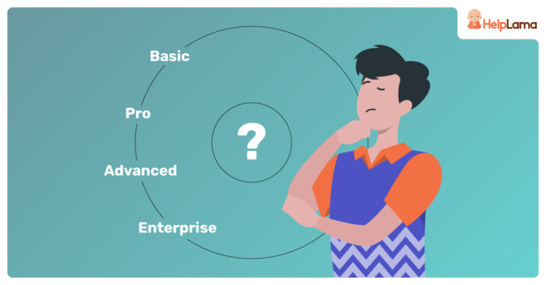 Gorgias-Pricing-Which-is-the-Best-Plan-for-You