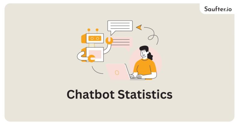 Chatbot-Statistics