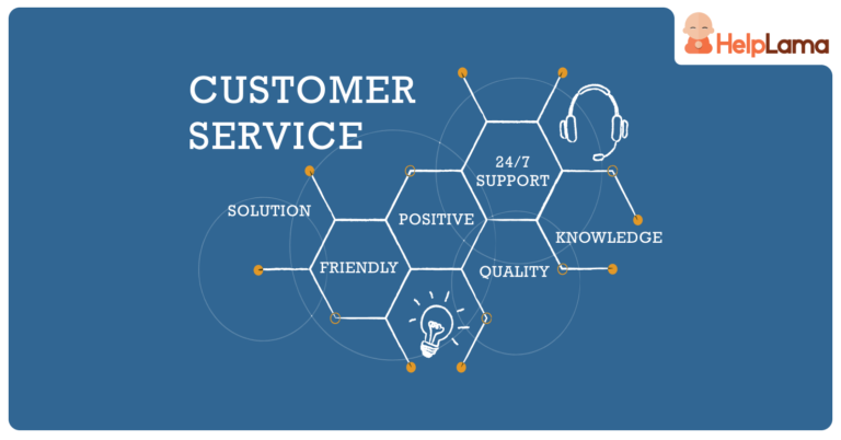 Customer-service-best-practices
