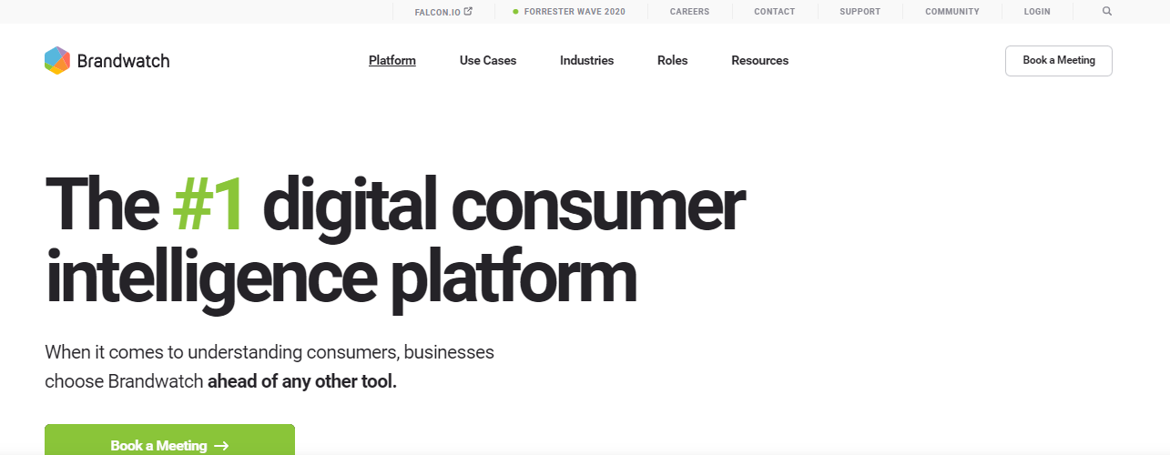 Brandwatch