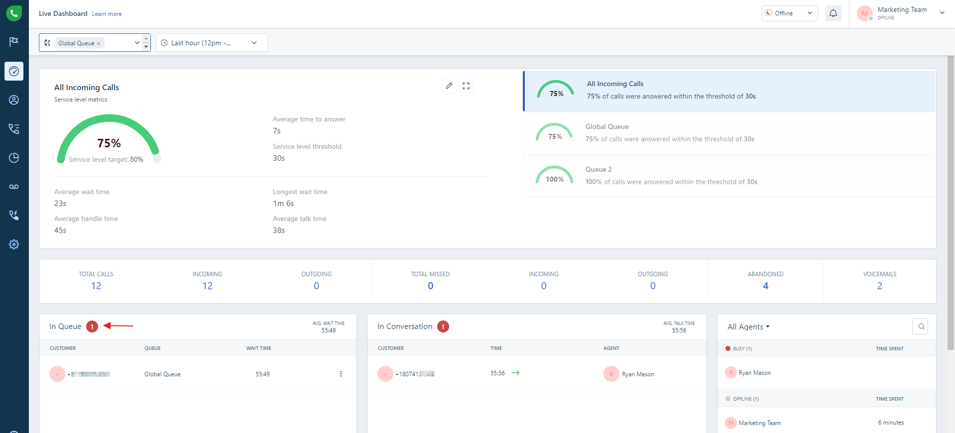 Freshdesk-Call-Queue