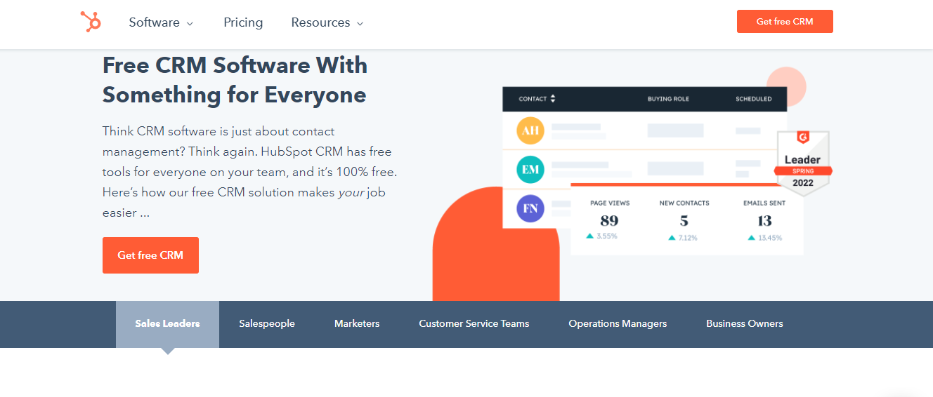 hubspot crm, smartsupp alternatives