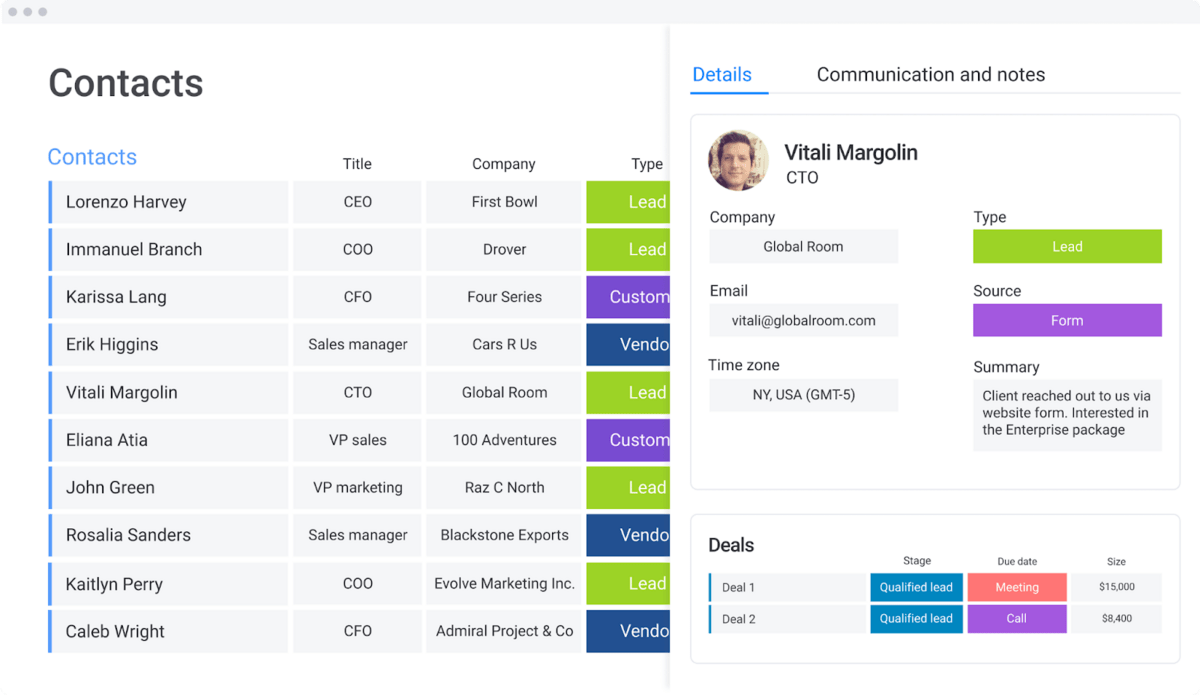 Monday crm