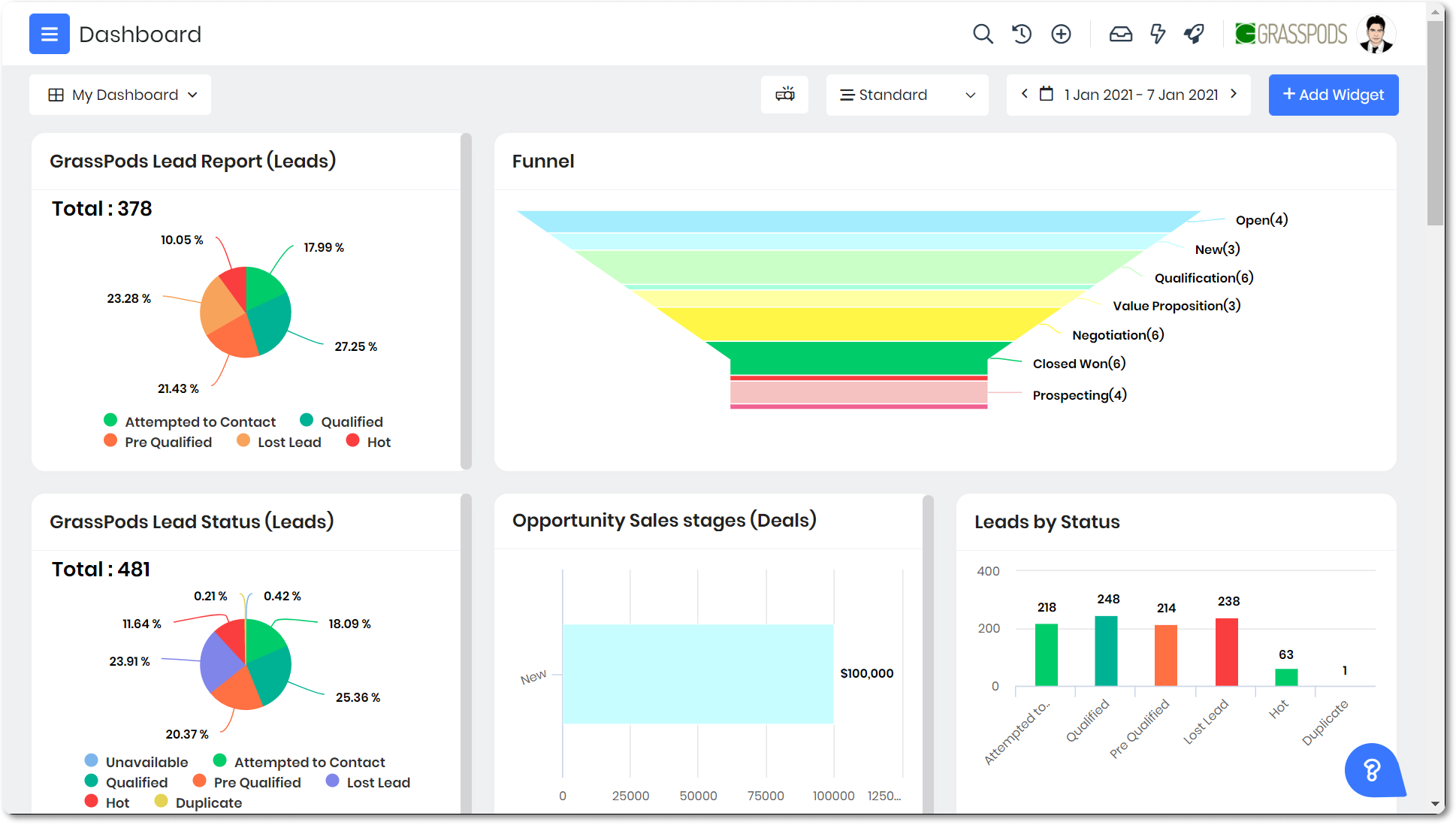 Vtiger crm