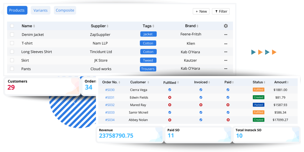 Zap Inventory, ReturnLogic Alternatives