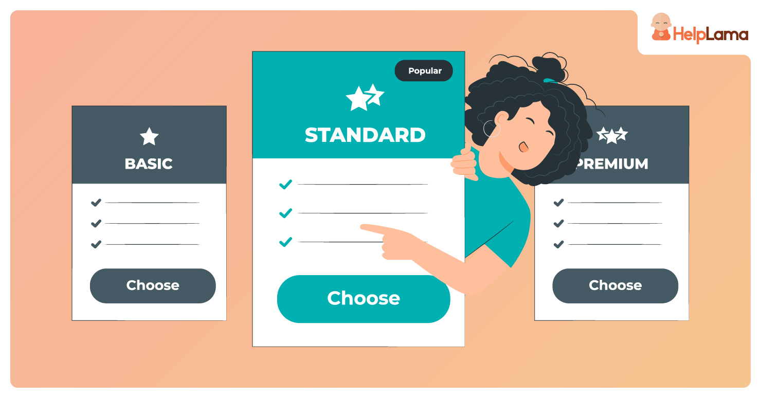 Zendesk-Plans