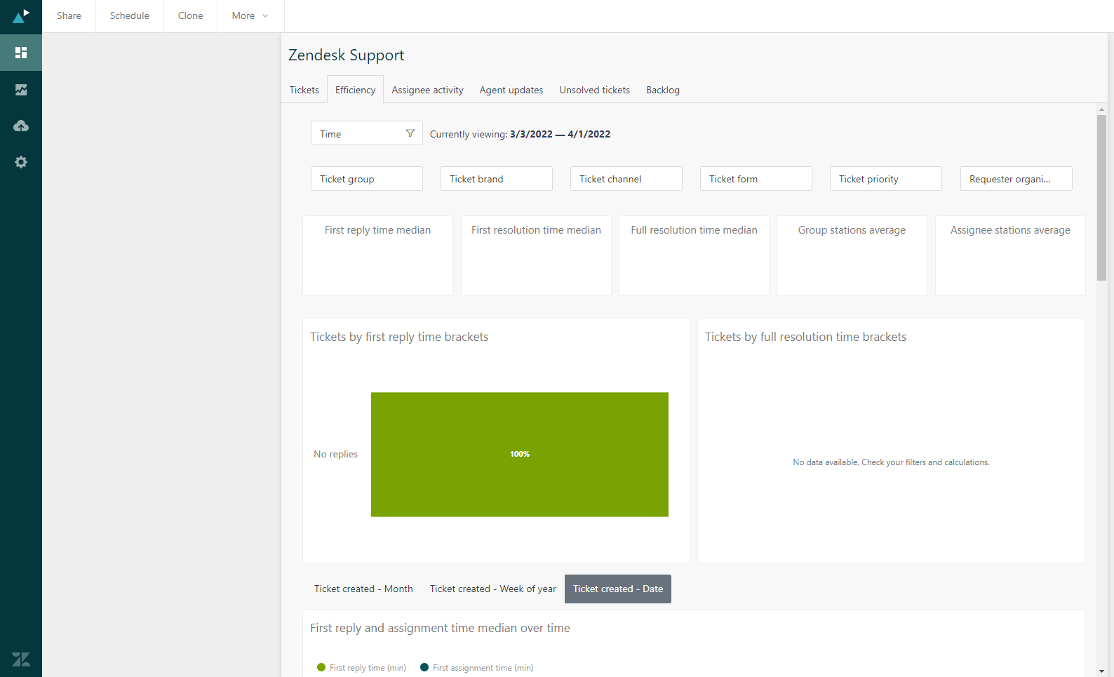 Zendesk-efficiency-analytics