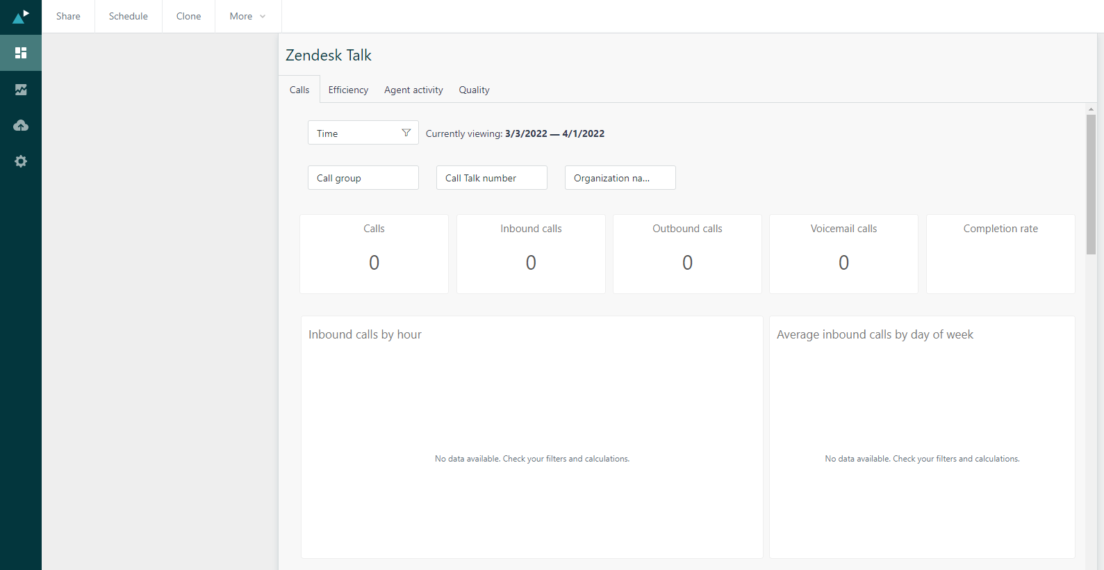 Zendesk voice report