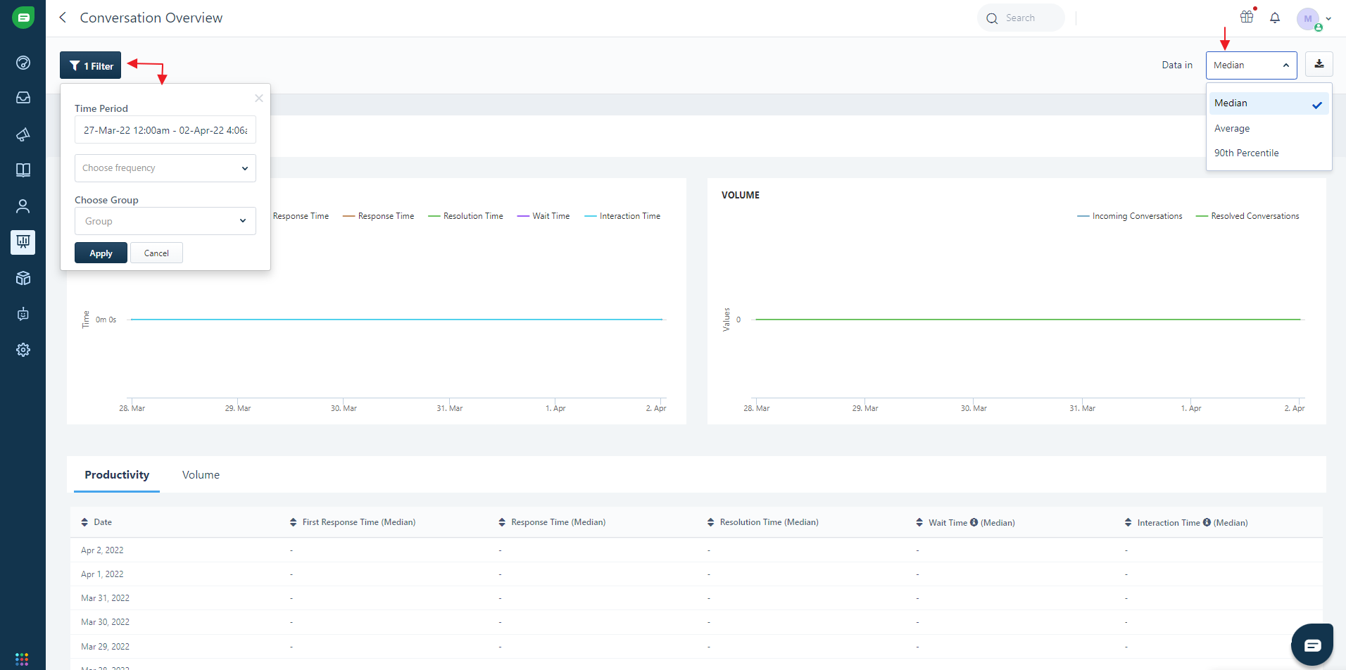 freshdesk-reports