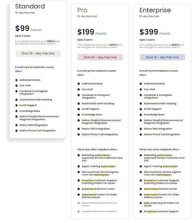 Helplama pricing