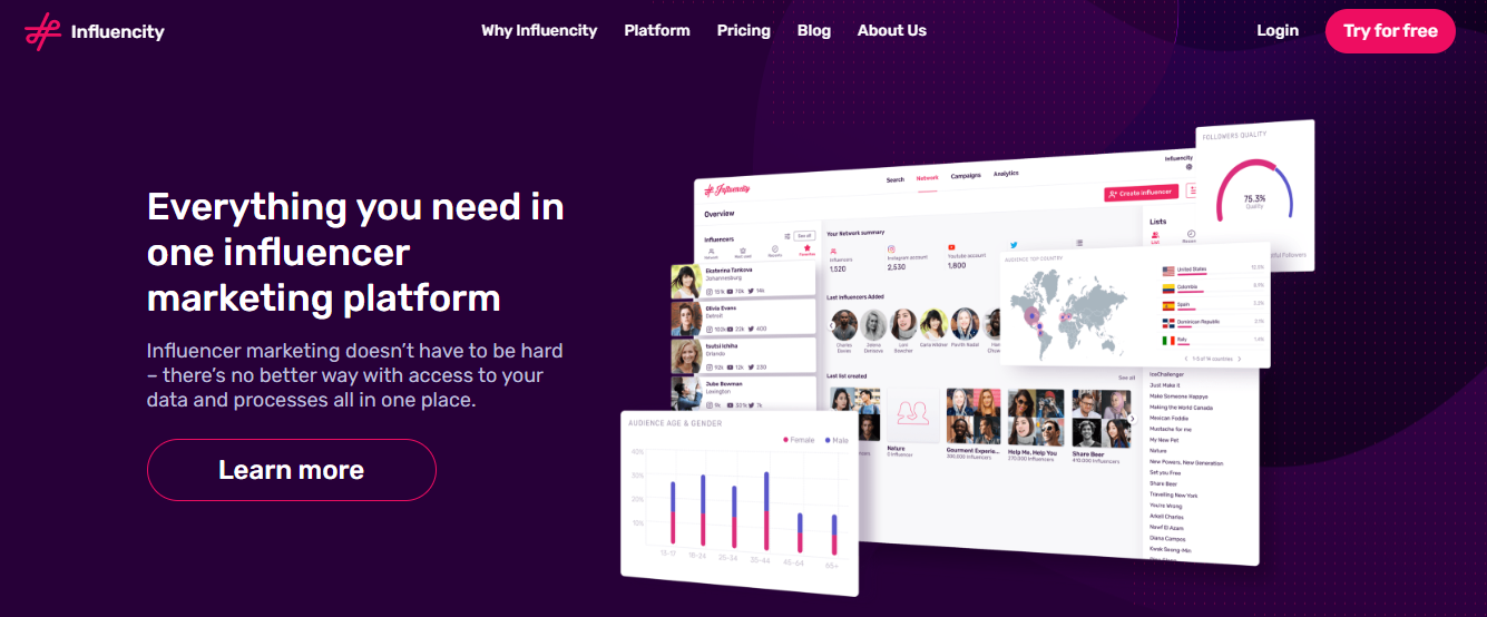 influencity