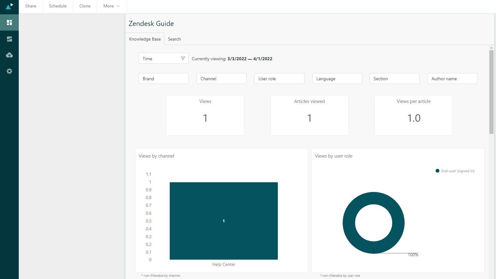 Zendesk knowledge base reports