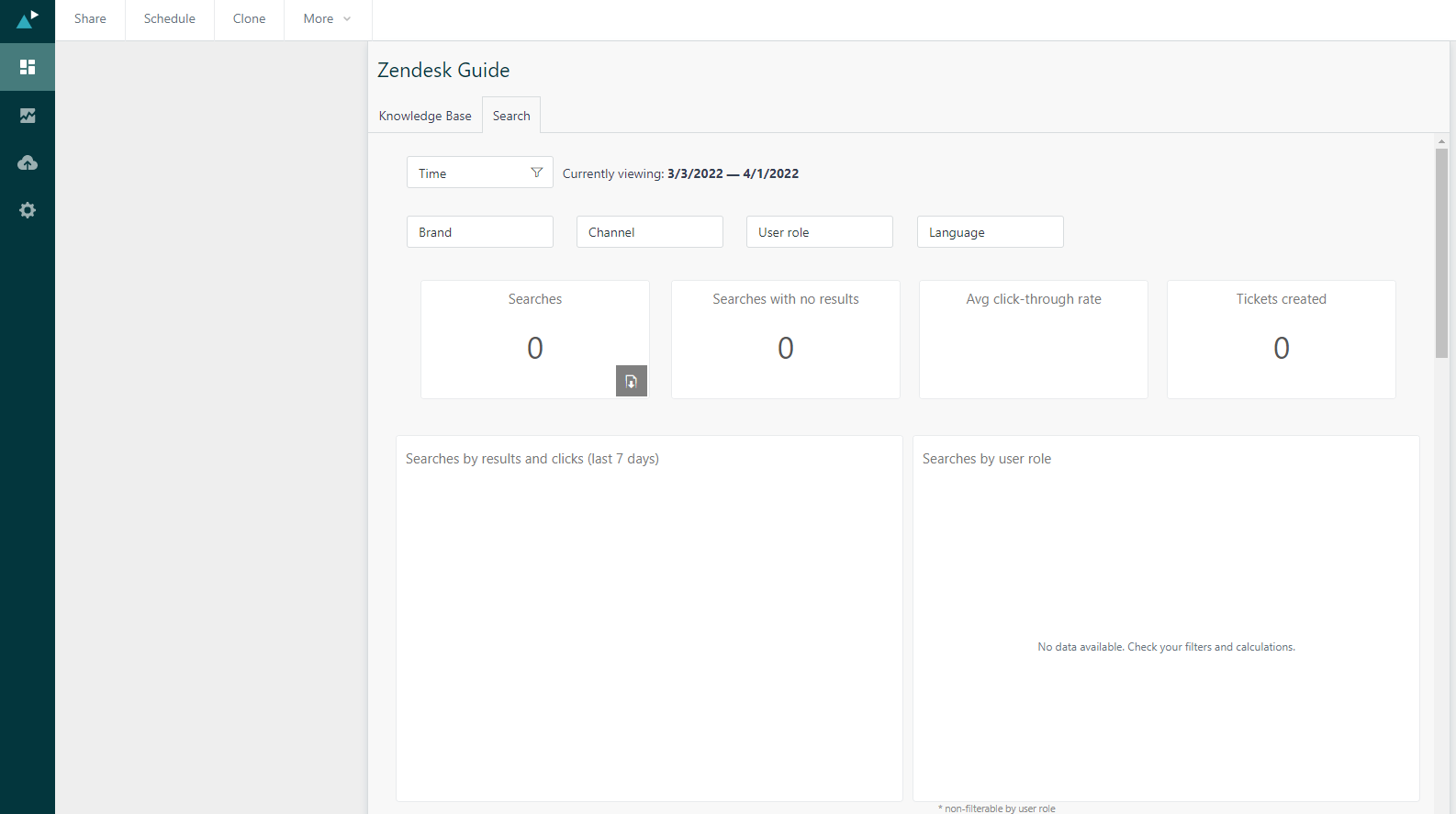 Zendesk knowledge base search analytics