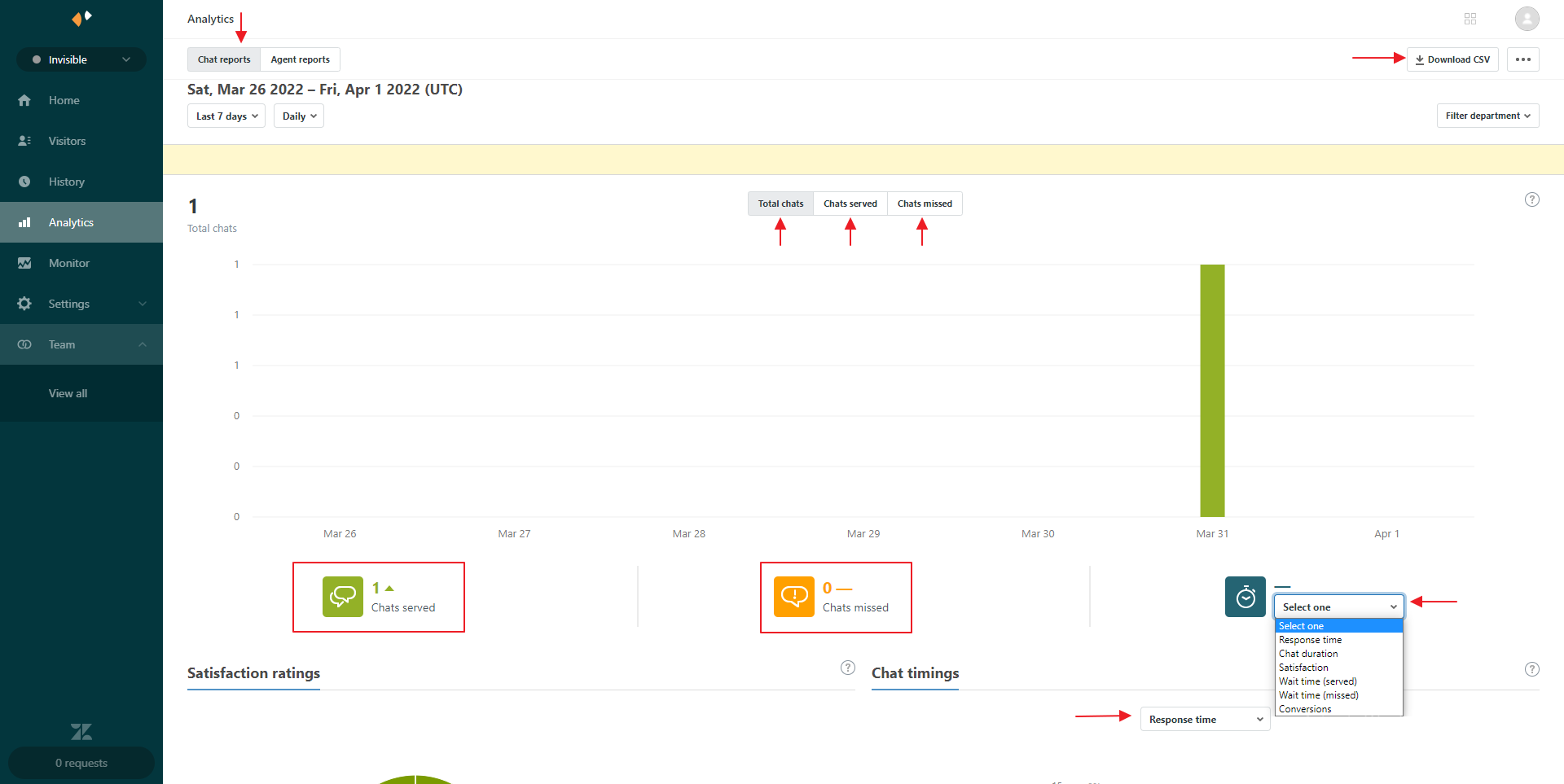 zendesk-live-chat-reporting