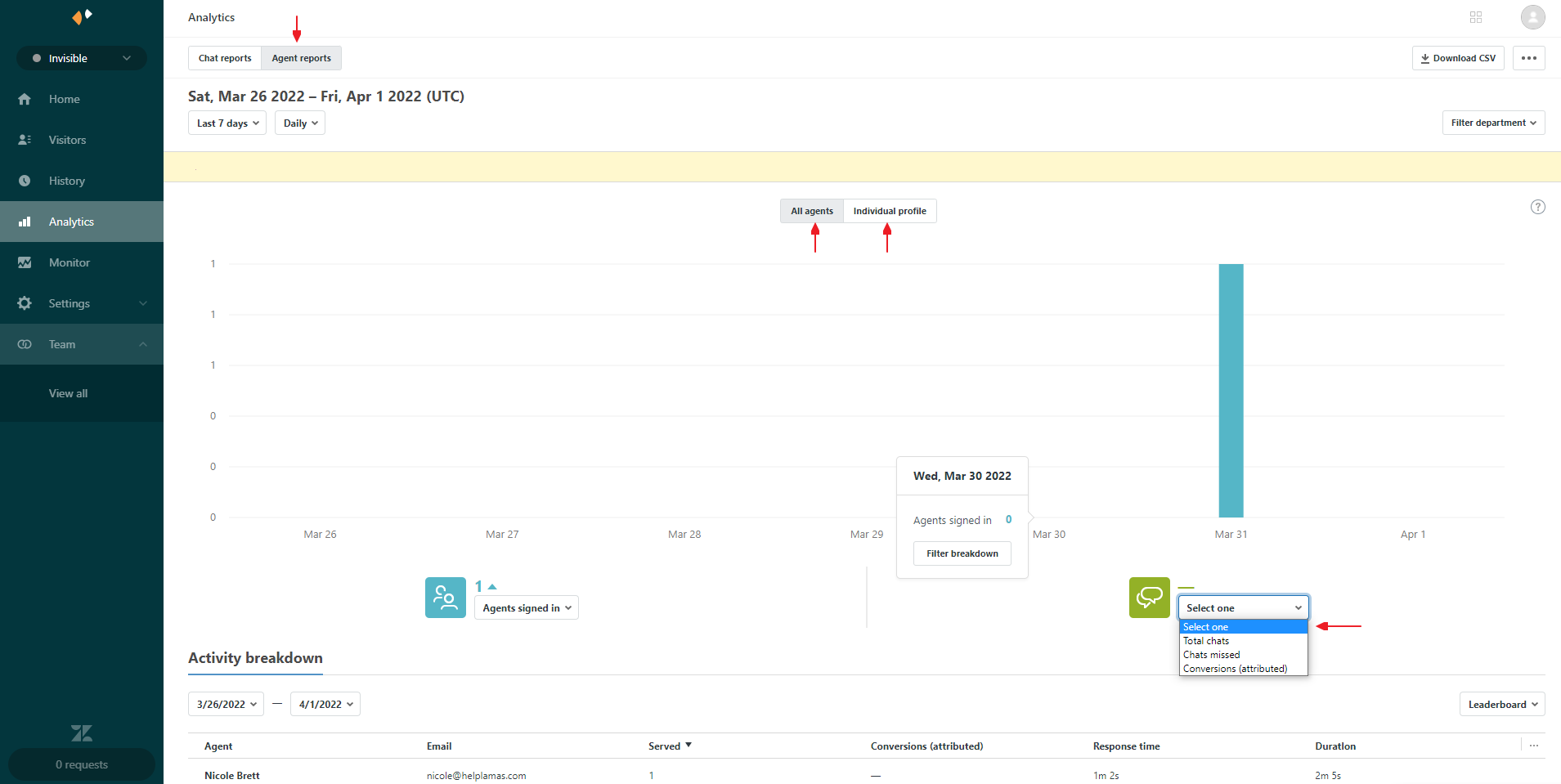 zendesk-satisfaction-reporting