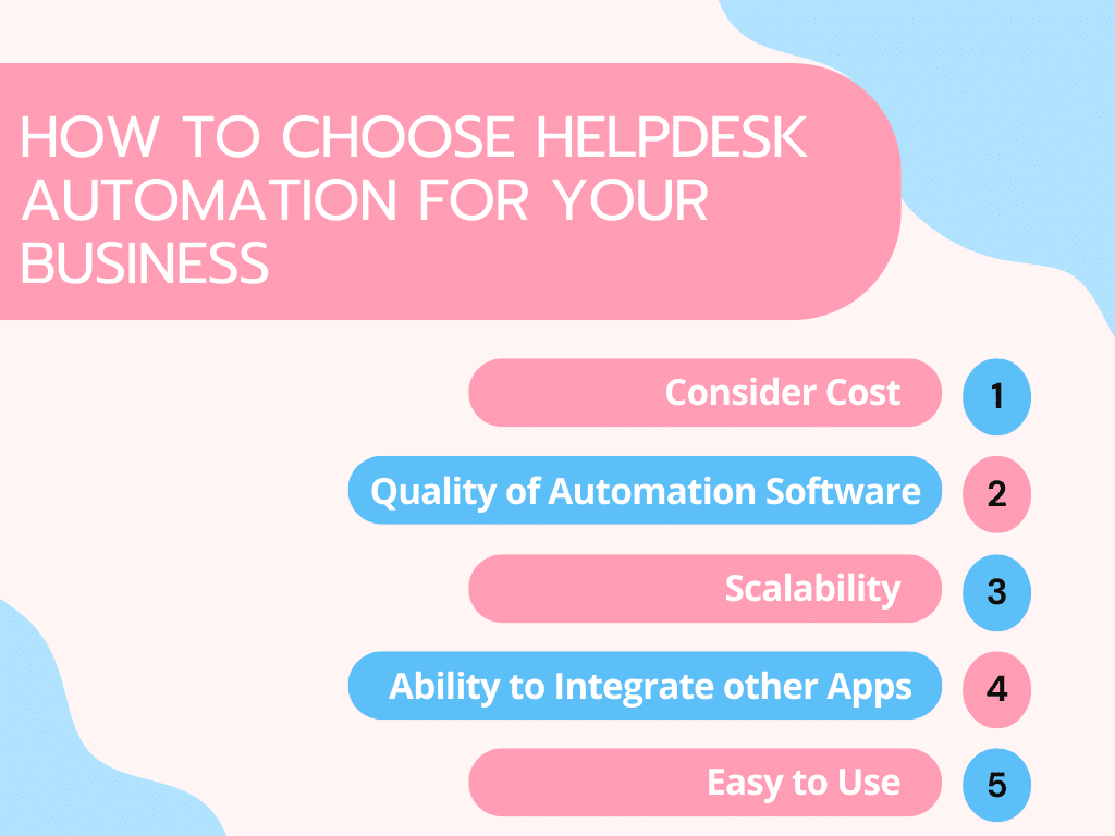 How to choose Helpdesk Automation Services