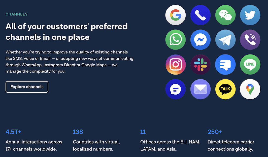 messagebird for WhatsApp business