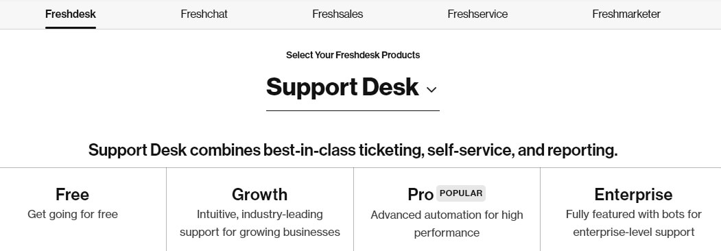 Freshdesk pricing