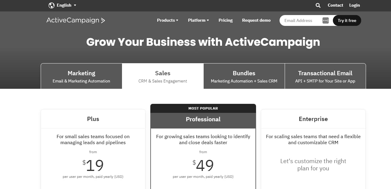 activecampaign vs hubspot