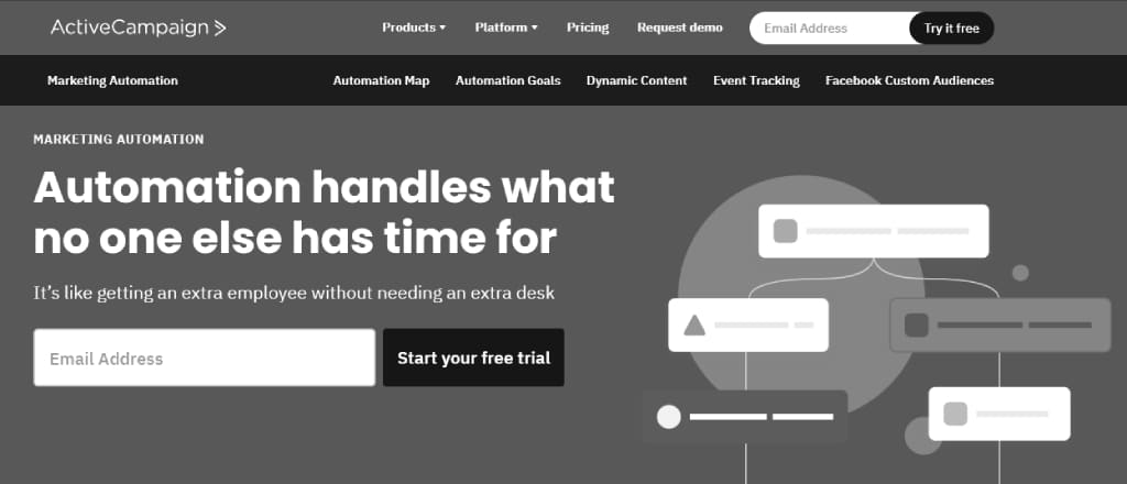 activecampaign automation - drip vs activecampaign