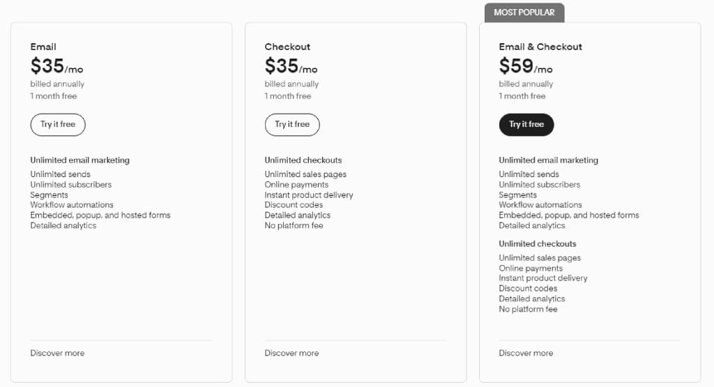 flodesk vs mailchimp