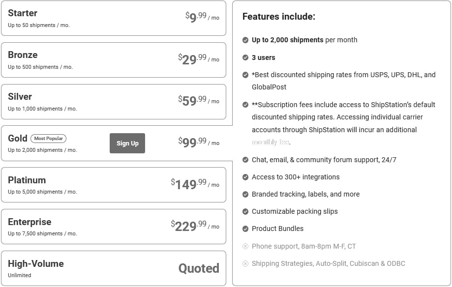 shipstation pricing - Easyship vs Shipstation