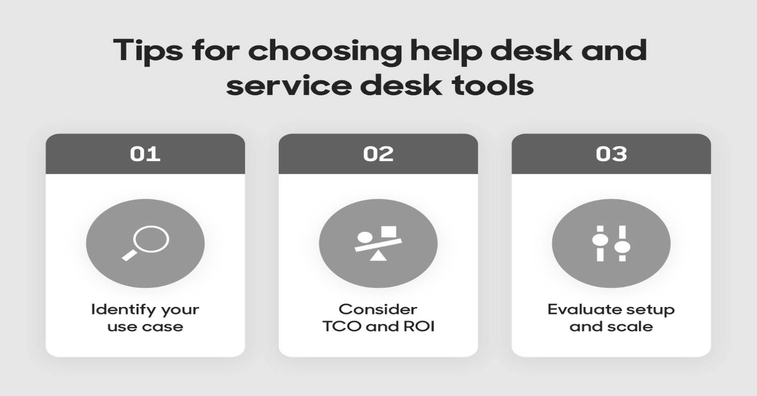 help desk vs service desk