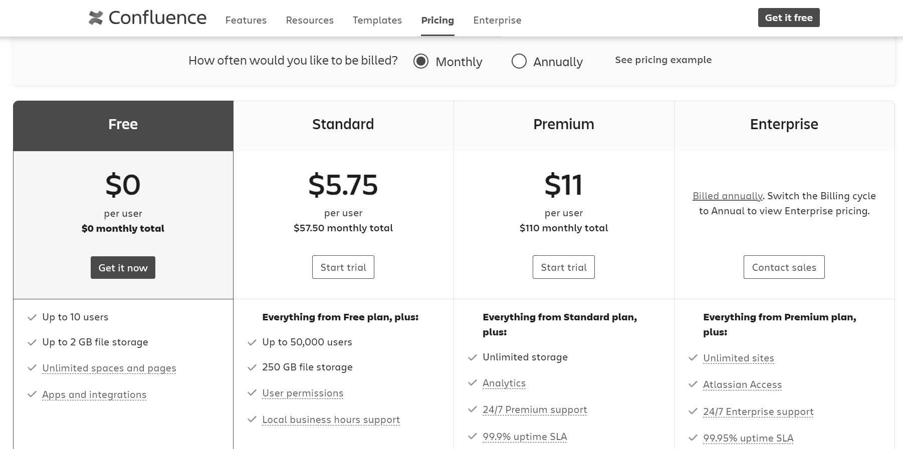 Confluence vs. Sharepoint