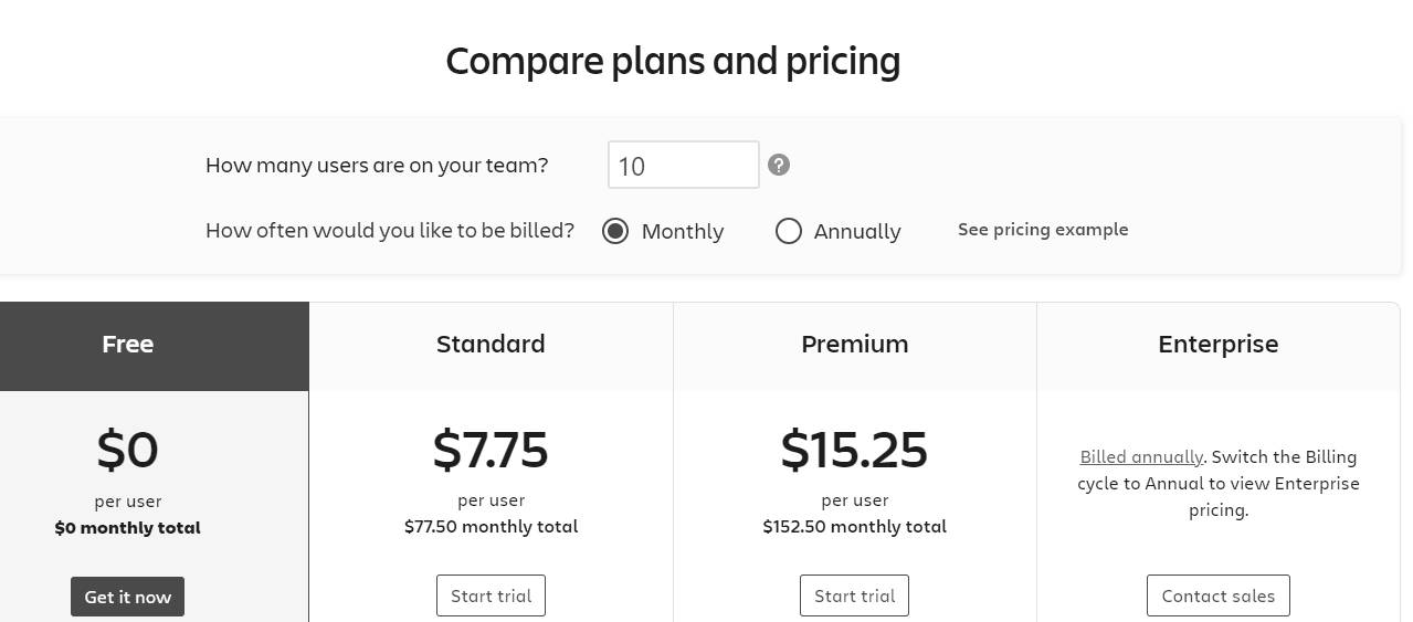 trello vs jira