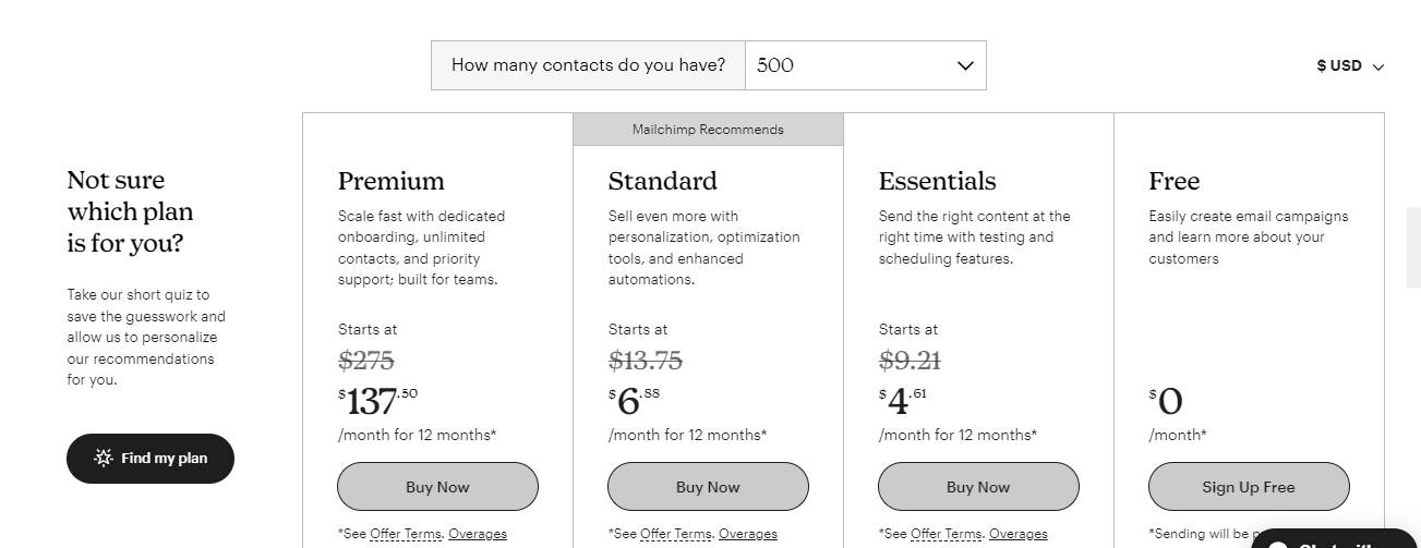 constant contact vs mailchimp
