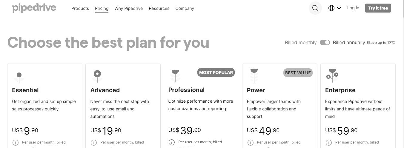 pipedrive vs hubspot