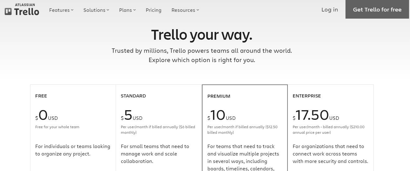 trello vs jira