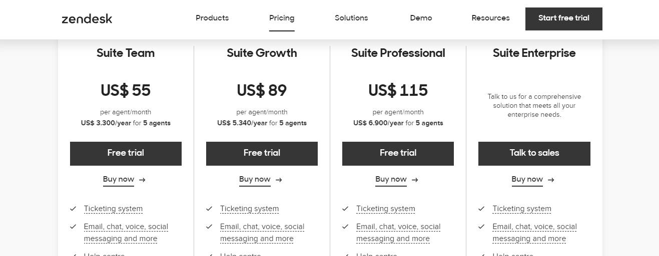 help scout vs zendesk