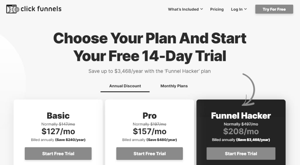 activecampaign vs clickfunnels