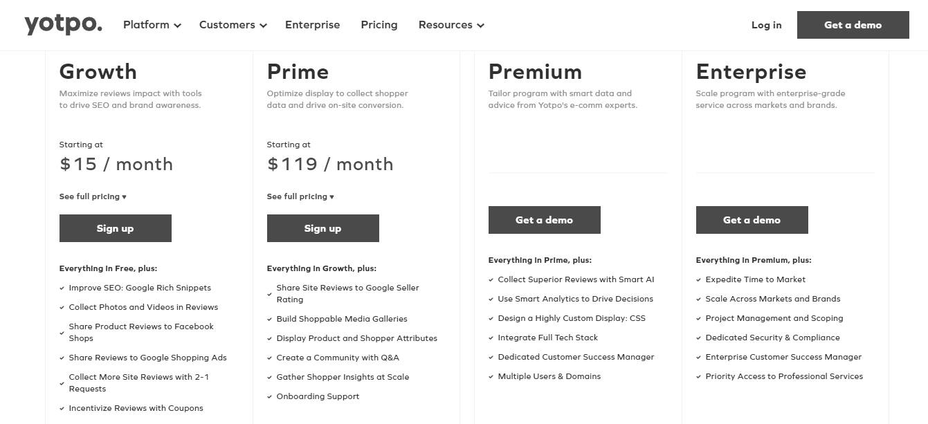 yotpo vs bazaarvoice