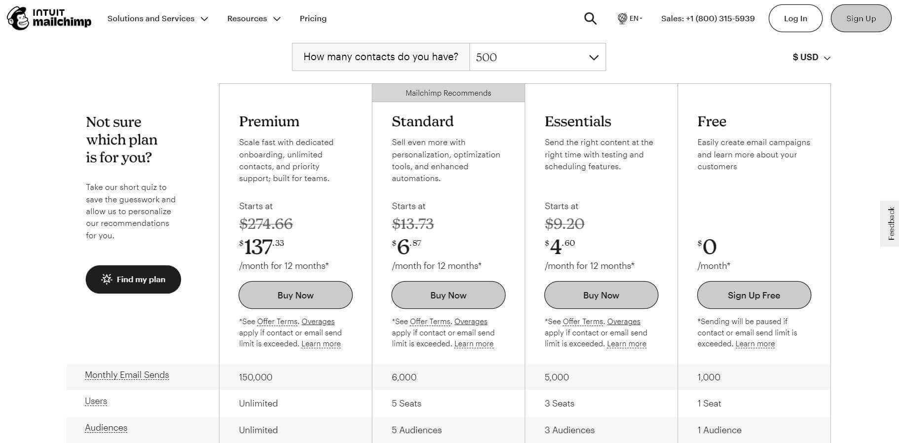 Mailchimp vs Sendinblue