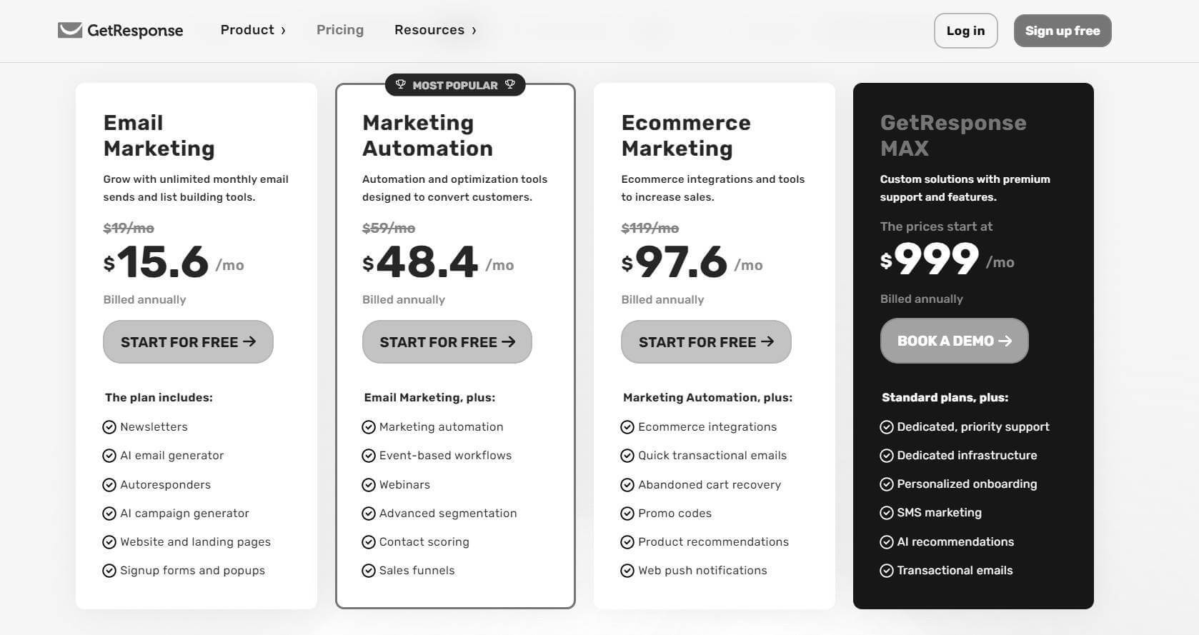 GetResponse pricing