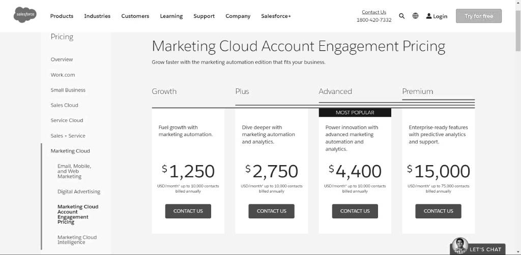 hubspot vs pardot