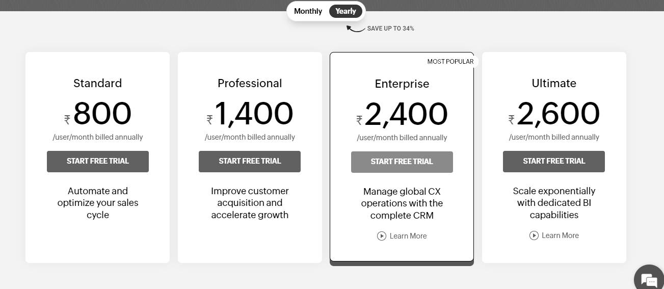 salesforce vs zoho