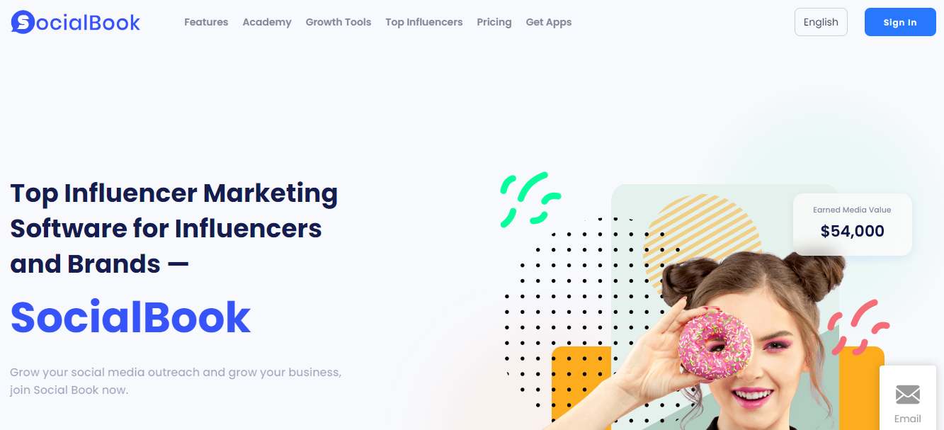 Image Source - socialbook.io