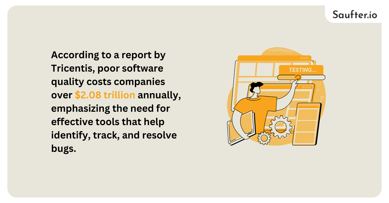 Bugs testing tools