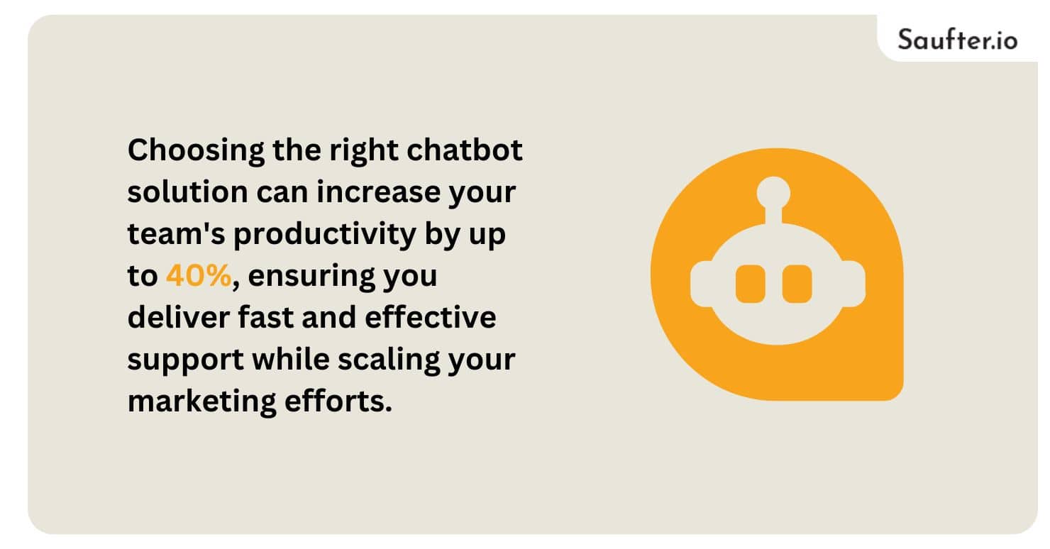 wotnot chatbot alternative
