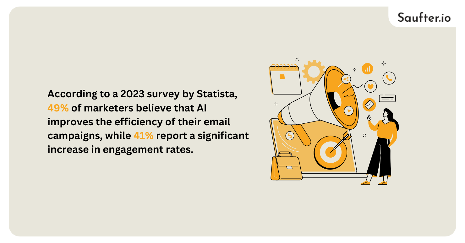 how to use ai for email marketing