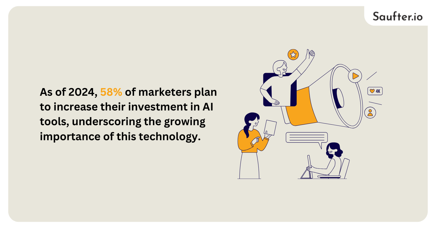 how to use ai for email marketing