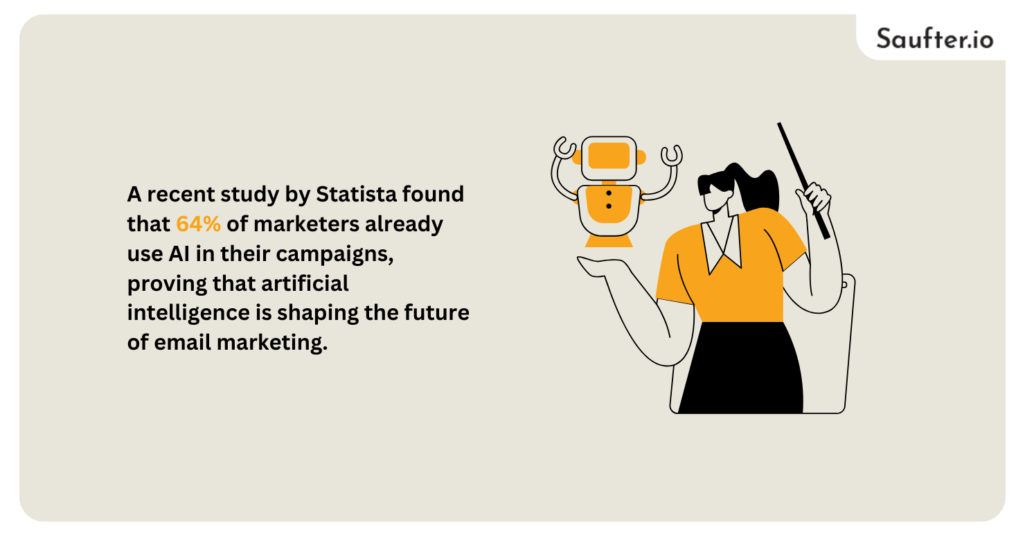 best ai for email marketing