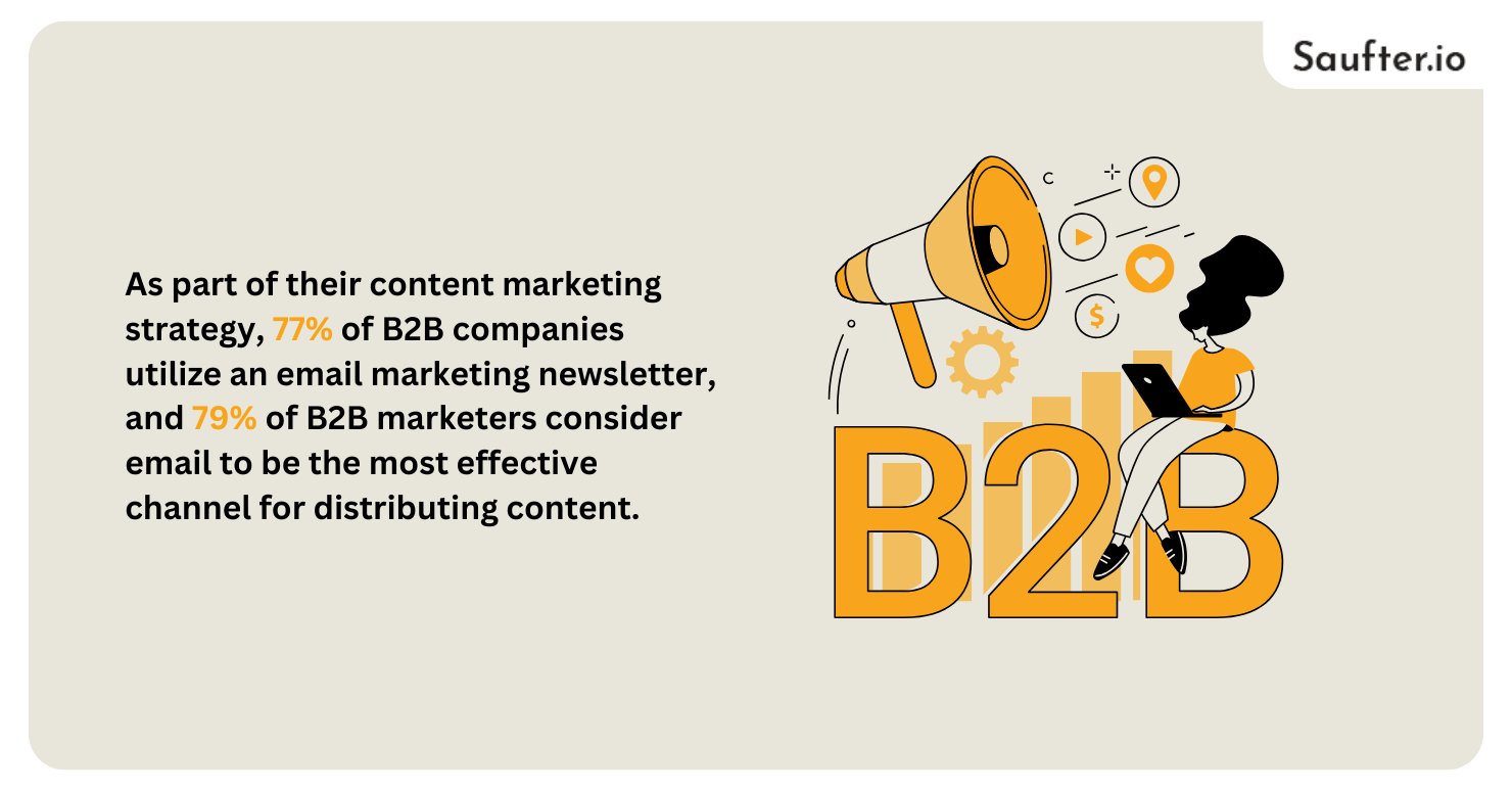 newsletter email marketing