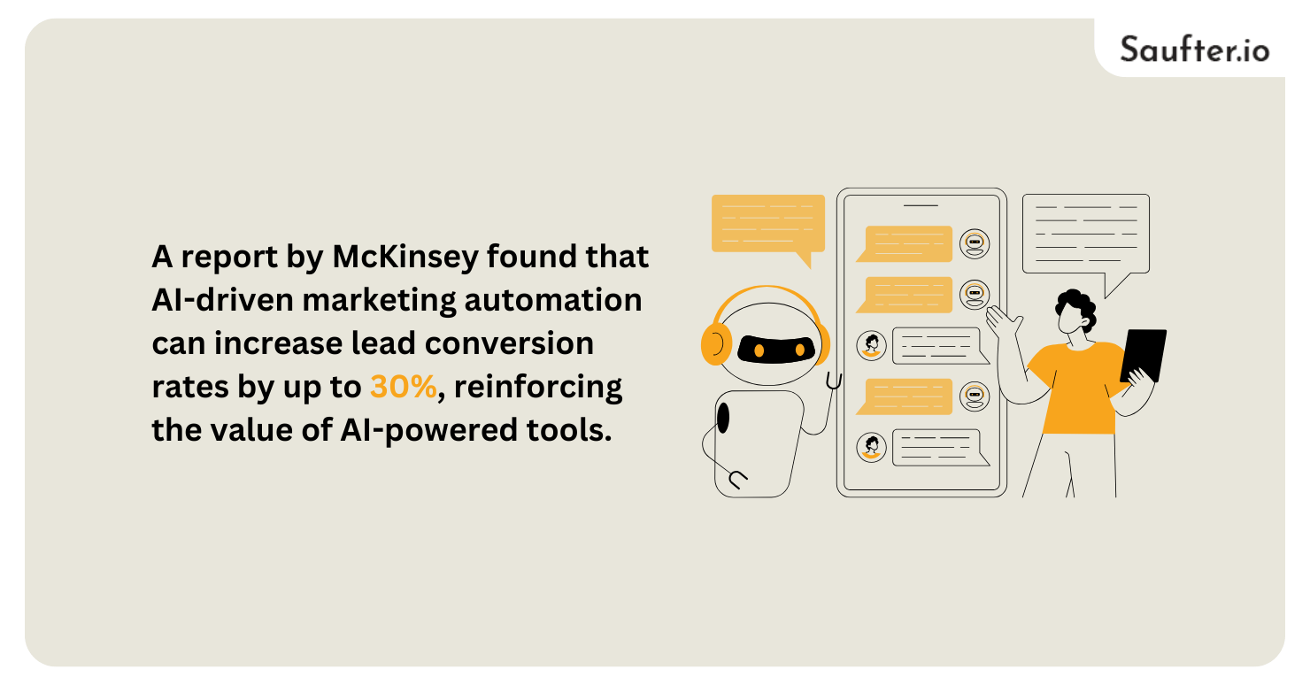 best ai for email marketing