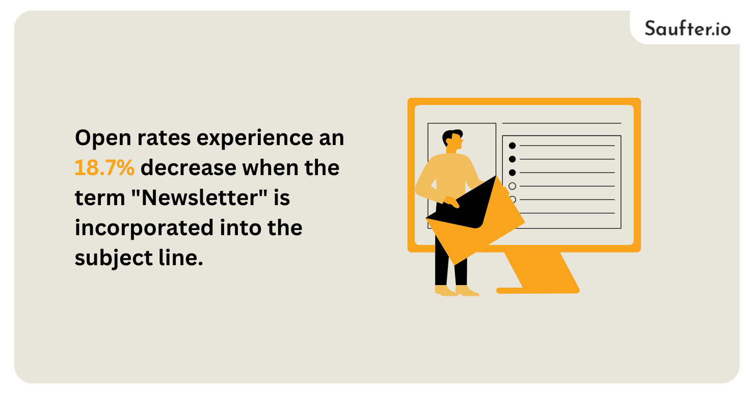 newsletter email marketing