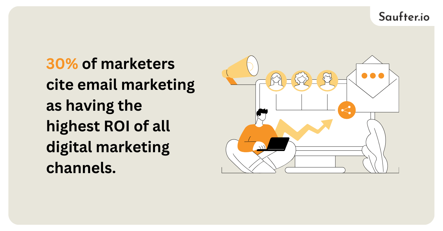 free ai tools for email marketing