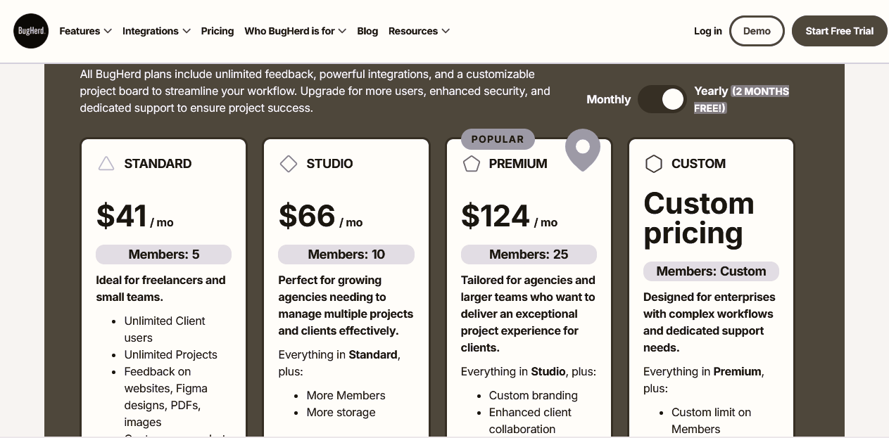 Bugherd Pricing